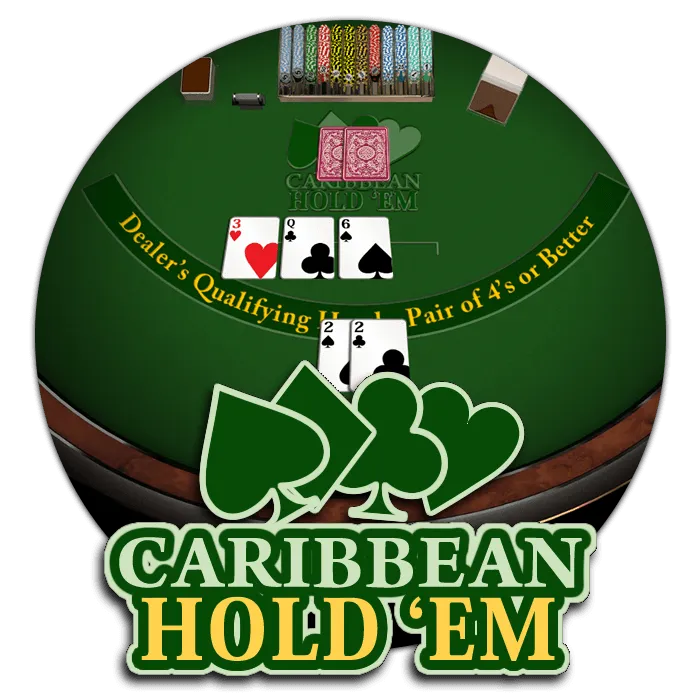 Caribbean Holdem - SIGAMEN137